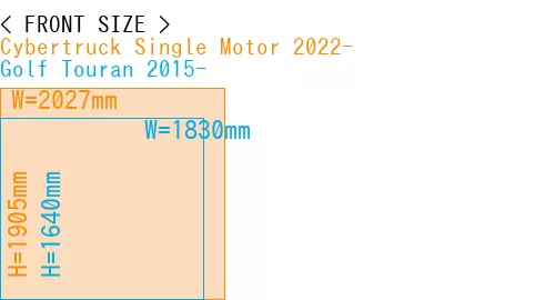 #Cybertruck Single Motor 2022- + Golf Touran 2015-